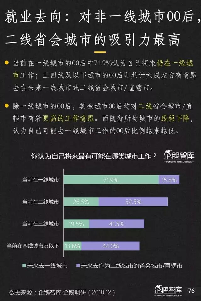 腾讯发布未来2年互联网趋势205页报告，解读16大机会（上）