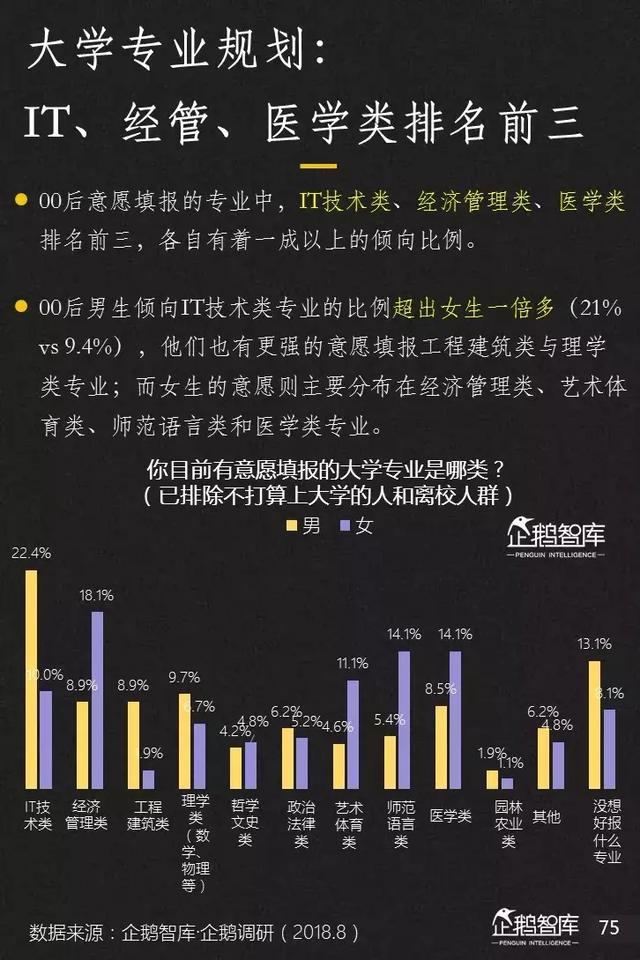 腾讯发布未来2年互联网趋势205页报告，解读16大机会（上）