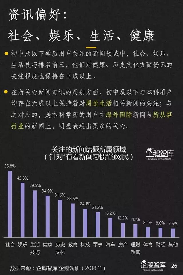 腾讯发布未来2年互联网趋势205页报告,解读16大机会(上)