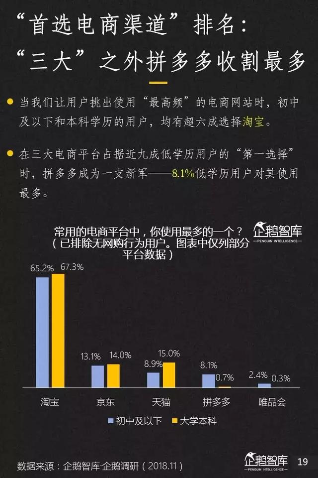 腾讯发布未来2年互联网趋势205页报告,解读16大机会(上)