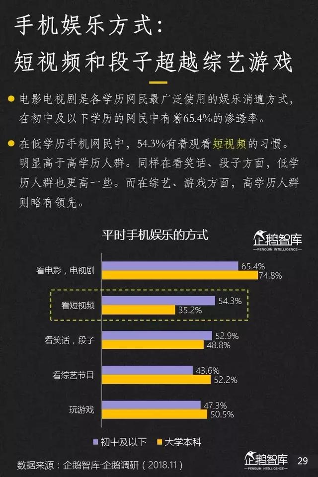 腾讯发布未来2年互联网趋势205页报告,解读16大机会(上)