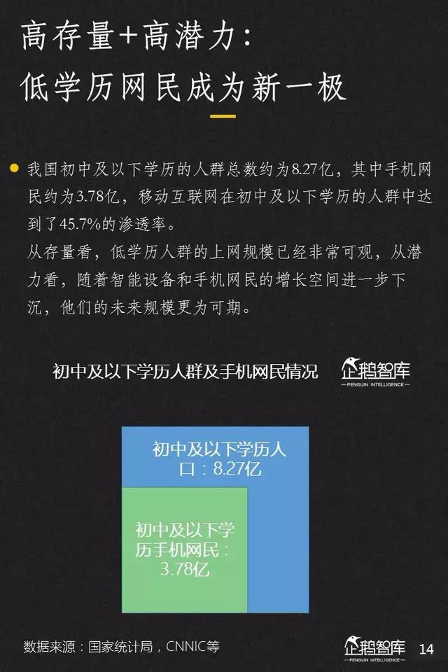 腾讯发布未来2年互联网趋势205页报告,解读16大机会(上)