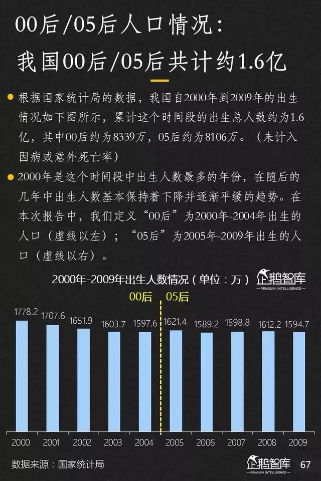 腾讯发布未来2年互联网趋势205页报告,解读16大机会(上)