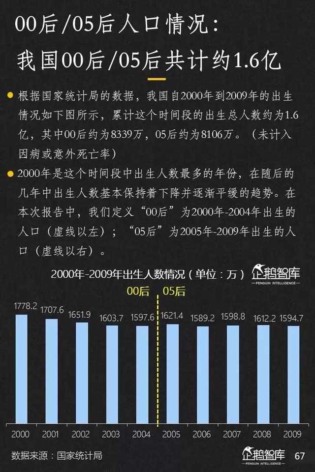 腾讯发布未来2年互联网趋势205页报告，解读16大机会（上）