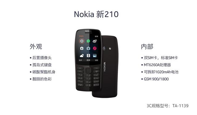 真老人机!诺基亚 MWC 新机上架开卖,待机20天售价299元