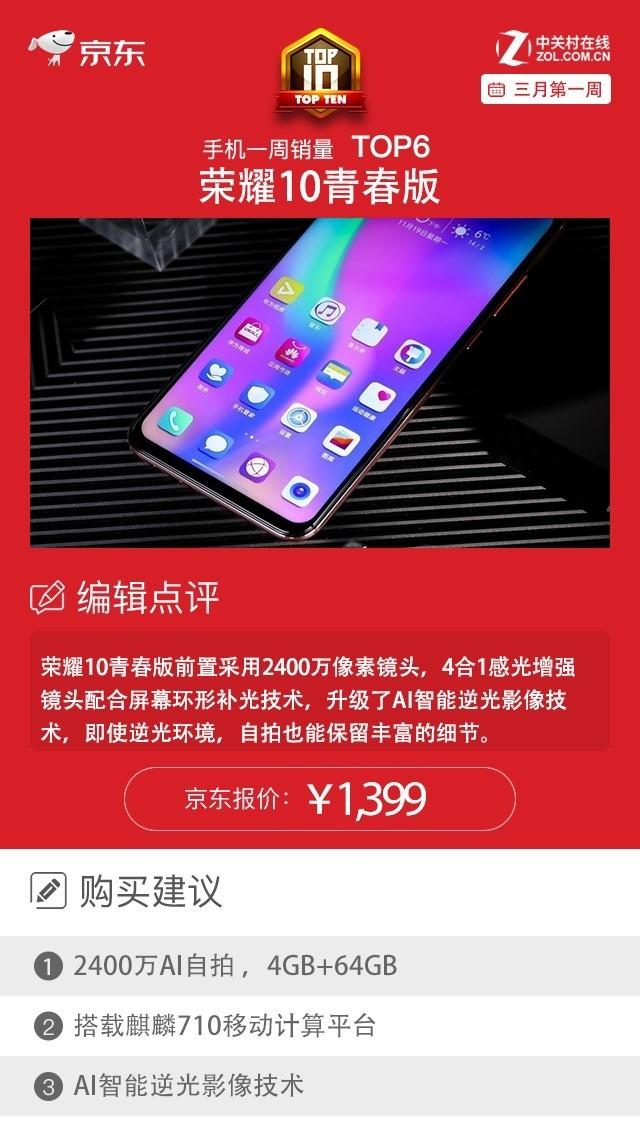 除iPhone外荣耀vivo霸榜:京东一周手机销量榜