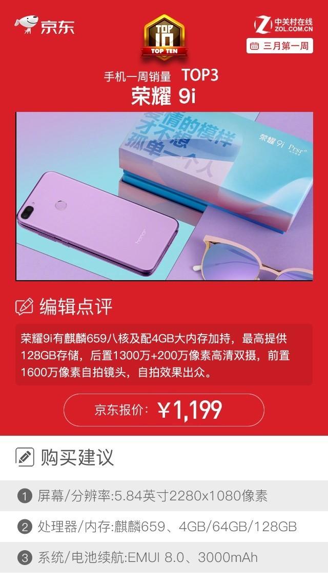 除iPhone外荣耀vivo霸榜:京东一周手机销量榜