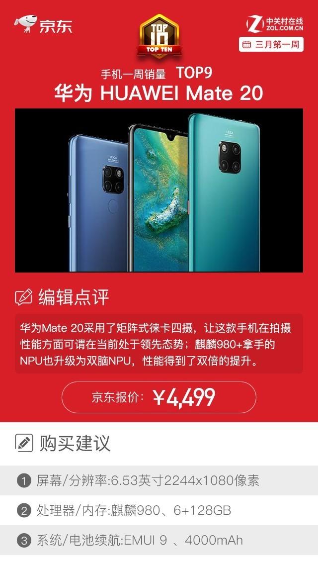 除iPhone外荣耀vivo霸榜:京东一周手机销量榜