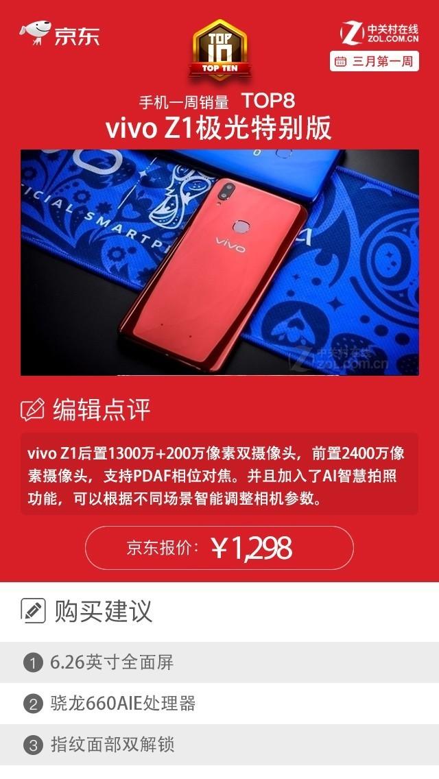 除iPhone外荣耀vivo霸榜:京东一周手机销量榜