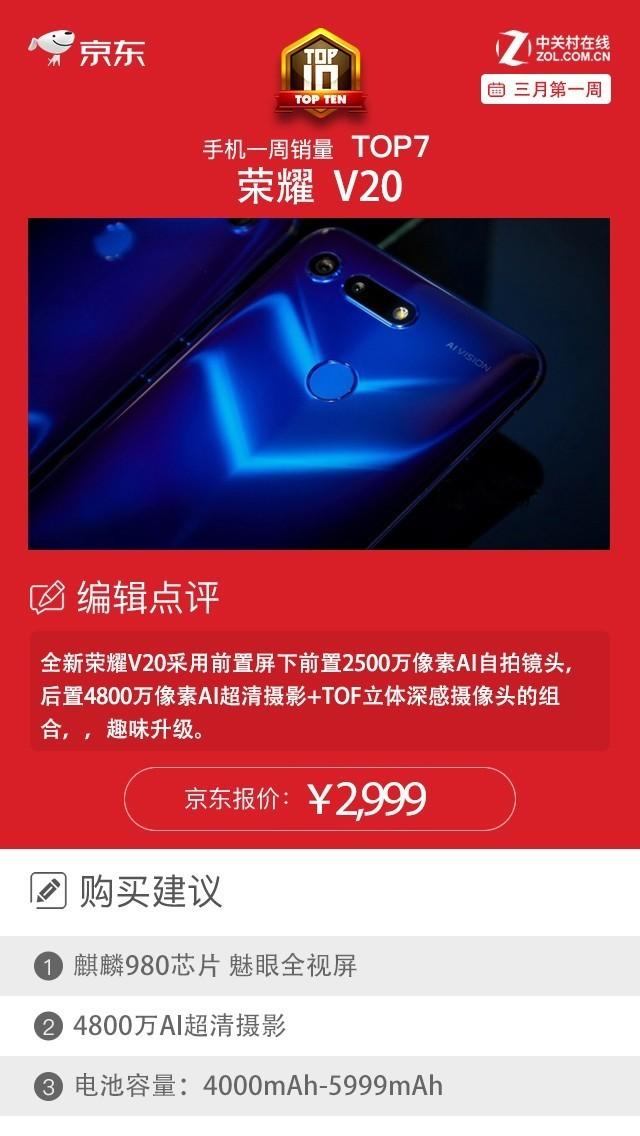 除iPhone外荣耀vivo霸榜:京东一周手机销量榜