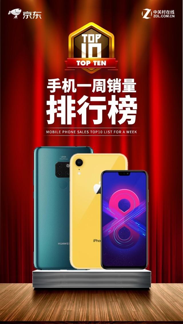 除iPhone外荣耀vivo霸榜:京东一周手机销量榜