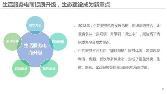 口碑饿了么响应商务部报告 加速布局二三线城市