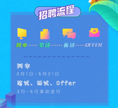 d81886d21d6042de8587719d2ae993f5.png
