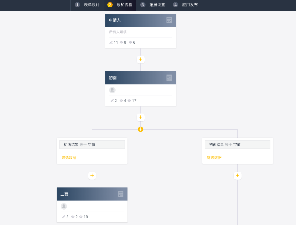 https://news.qingflow.com/wp-content/uploads/2019/02/1%E5%9C%A8%E7%BA%BF%E6%8B%9B%E8%81%98%E6%B5%81%E7%A8%8B.png