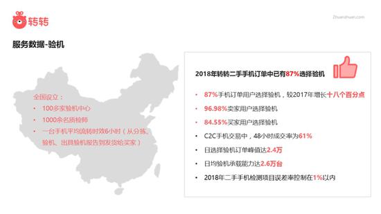 脱离平台遭遇诈骗占比95.4% 封禁12万个涉嫌诈骗账号