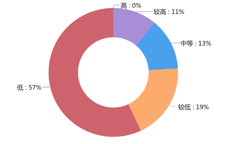 微信图片_20190315204023.png