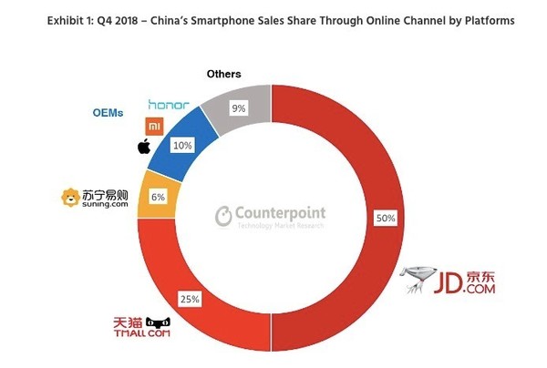图片来自网络