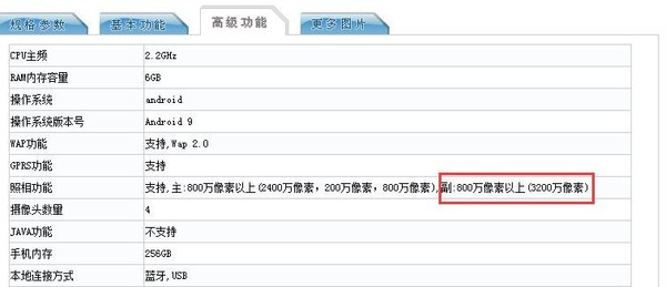 3200万P30同款镜头？荣耀高管官宣“自拍神器”荣耀20i