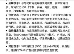 金融理财类App涉嫌收集个人信息，用户隐私该如何保护