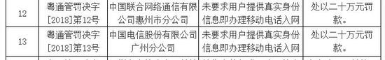 ▲消费者供图