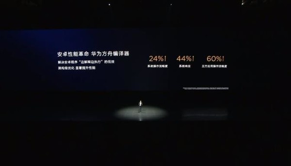 华为方舟编译器
