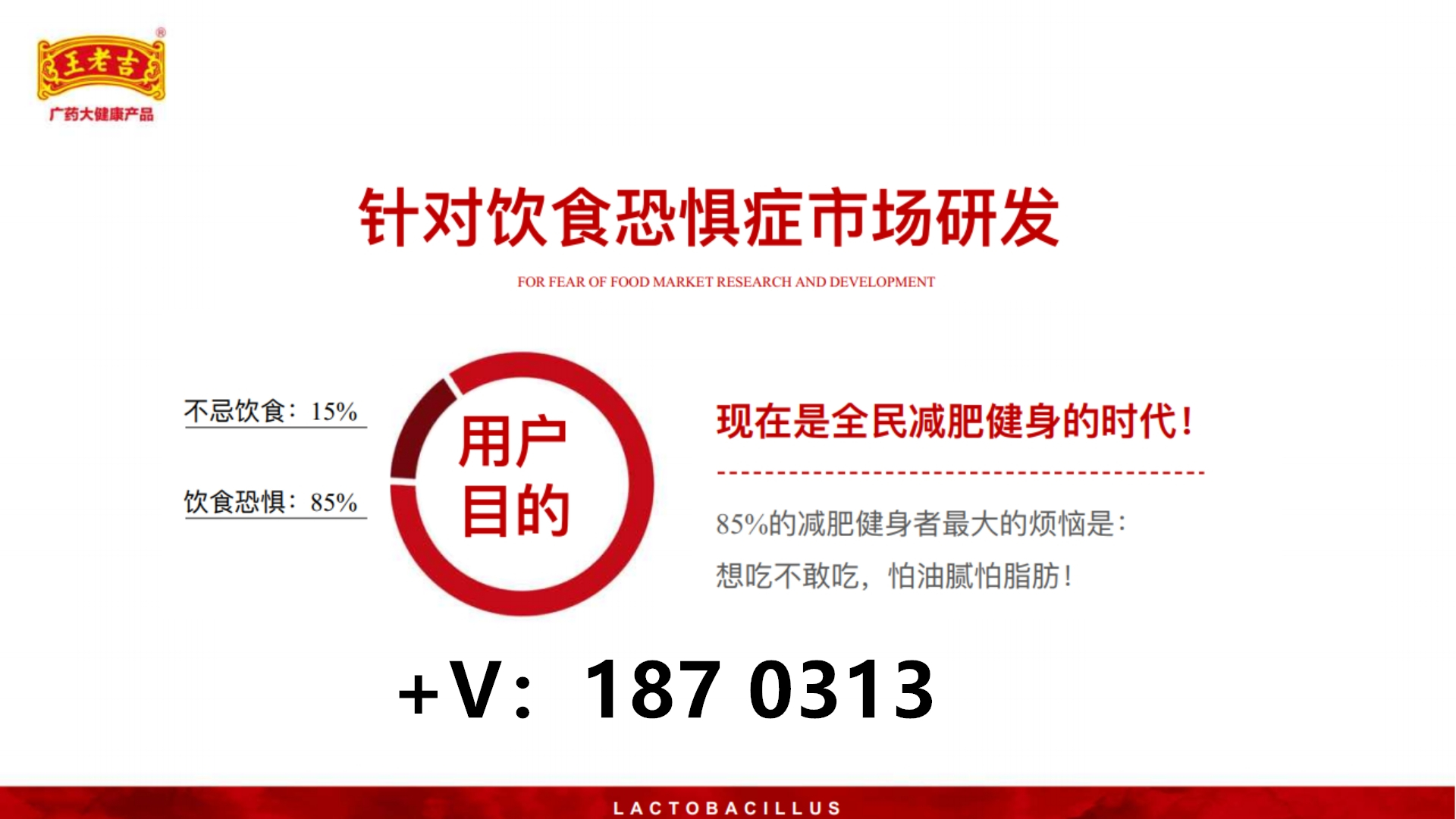 针对饮食恐惧症市场开发.jpg