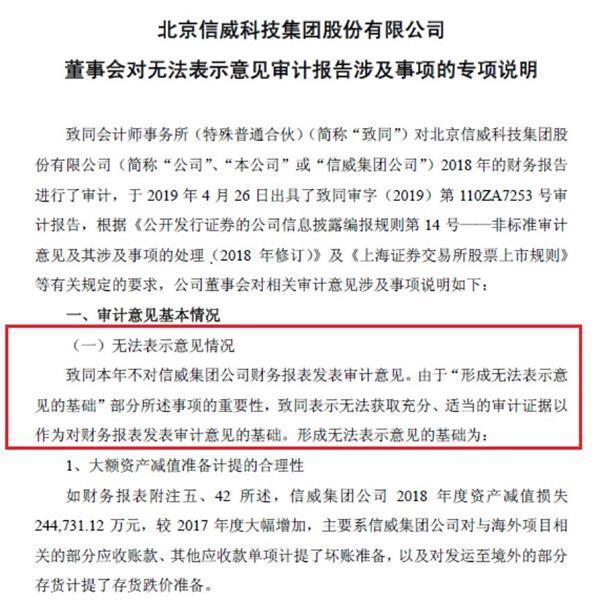 百家公司去年亏损额均逾10亿元 谁将是“亏损王”?