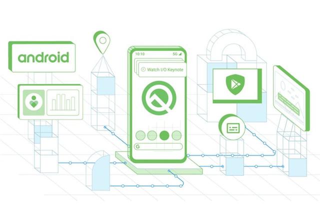 Android 10 Q正式发布:21款手机可优先升级,新增功能一览