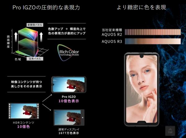夏普AQUOS R3正式发布 骁龙855加持“颜值确实惊人”