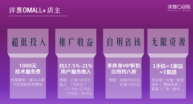 洋葱OMALL1