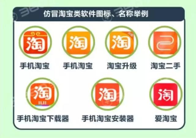 虚假贷款、仿冒APP成网络新骗术,超150万人受骗!