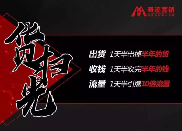 奇迹营销4