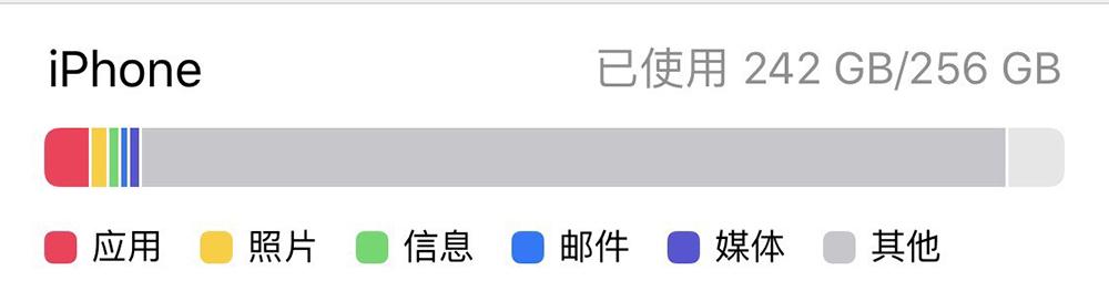 限时免费!这两个 iPhone 清理备份工具,让你的手机重获新生