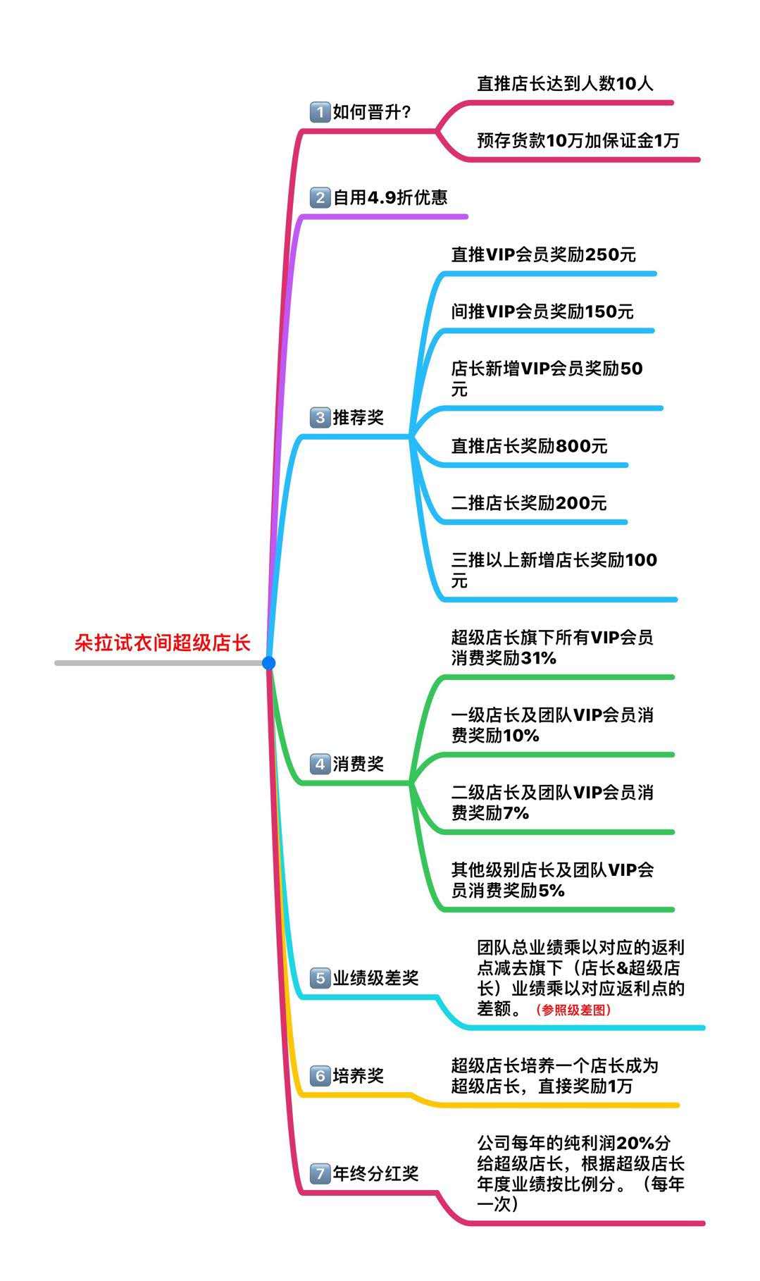 微信图片_20190525172650.jpg
