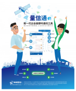 神州信息成员企业神州国信自主研发新一代企业级即时