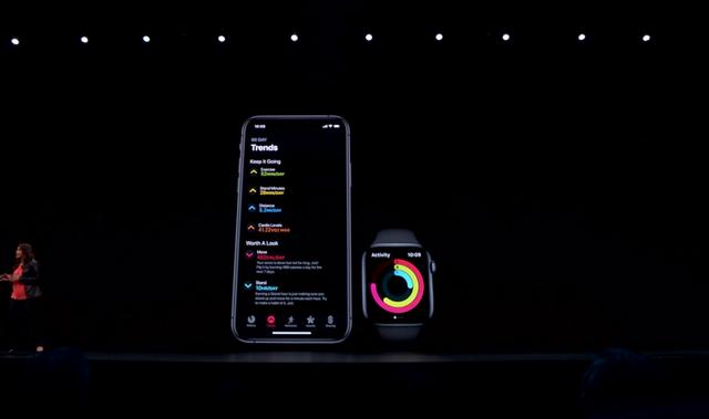 苹果 WWDC 2019正式发布:6项系统更新,2款硬件发布