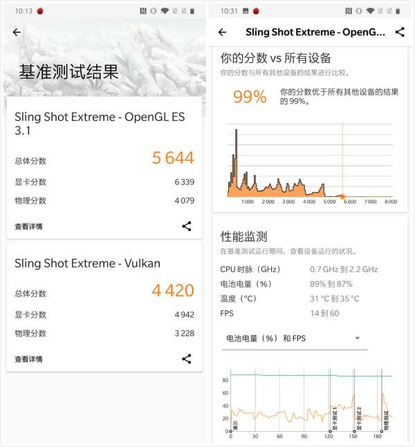 一加7性能测试:同是骁龙855 一加7表现为何如此出众