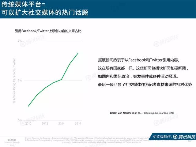 2019互联网女皇报告完整版：全球前30大互联网公司，中国占7席