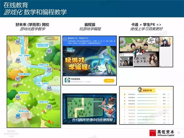2019互联网女皇报告完整版:全球前30大互联网公司,中国占7席