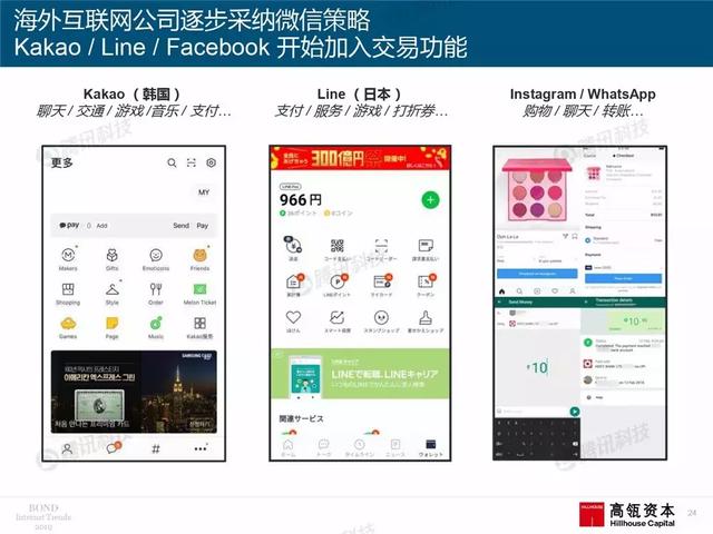 2019互联网女皇报告完整版:全球前30大互联网公司,中国占7席