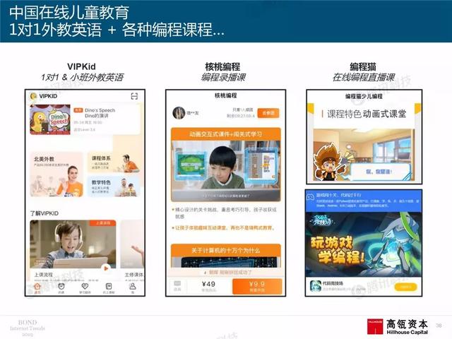 2019互联网女皇报告完整版:全球前30大互联网公司,中国占7席