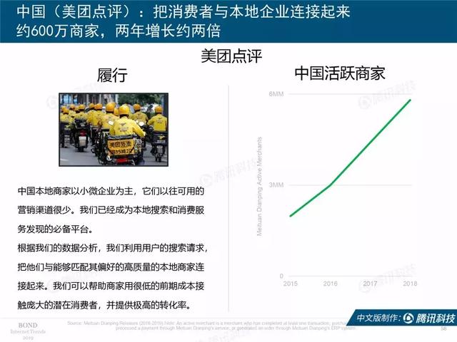 2019互联网女皇报告完整版:全球前30大互联网公司,中国占7席