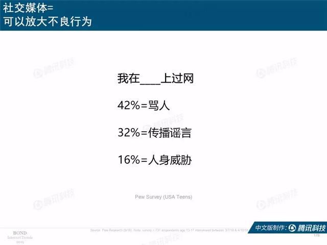 2019互联网女皇报告完整版:全球前30大互联网公司,中国占7席