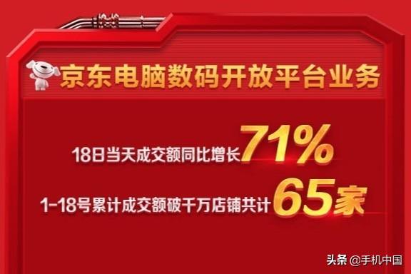 京东618国货大爆发!华为成为国产科技品牌的领头羊