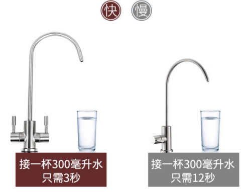 水污染严重,又想节约用水? 专家:这样的水才健康 滚动 第5张