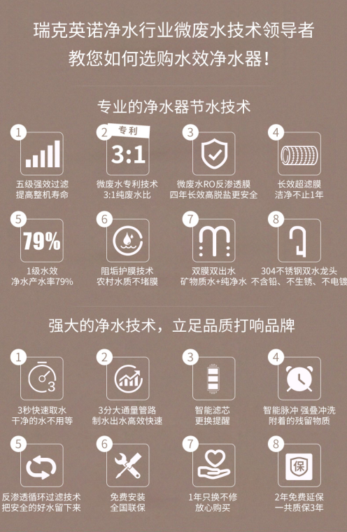 水污染严重,又想节约用水? 专家:这样的水才健康 滚动 第2张