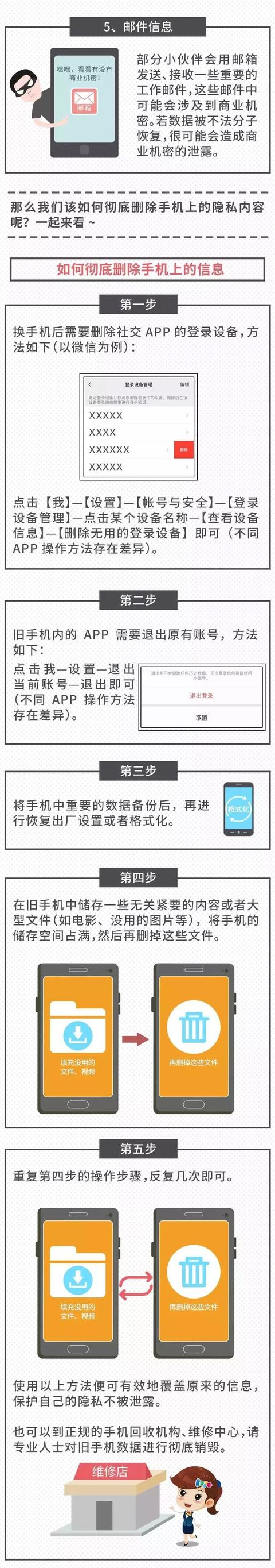 手机上的信息删了就彻底删除了？事情没你想得那么简单