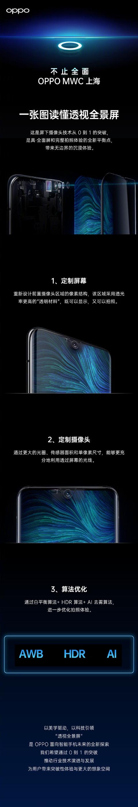 MWC 19上海展OPPO表现抢眼:首发“透视全景屏”