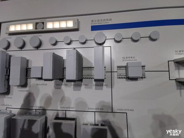 MWC19上海:5G成本届展会亮点 爱立信继续支持且参与中国5G建设