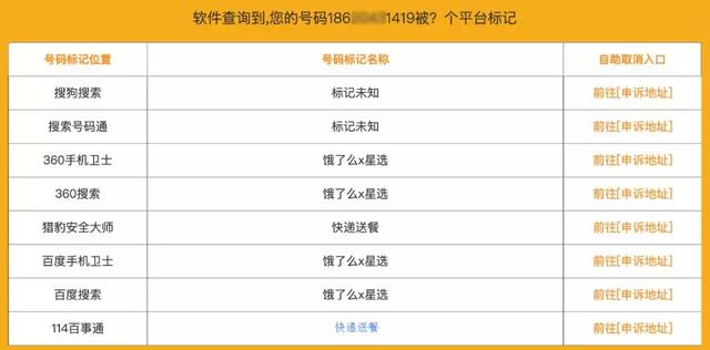 我手机号突然被封号,趁早查下你的吧